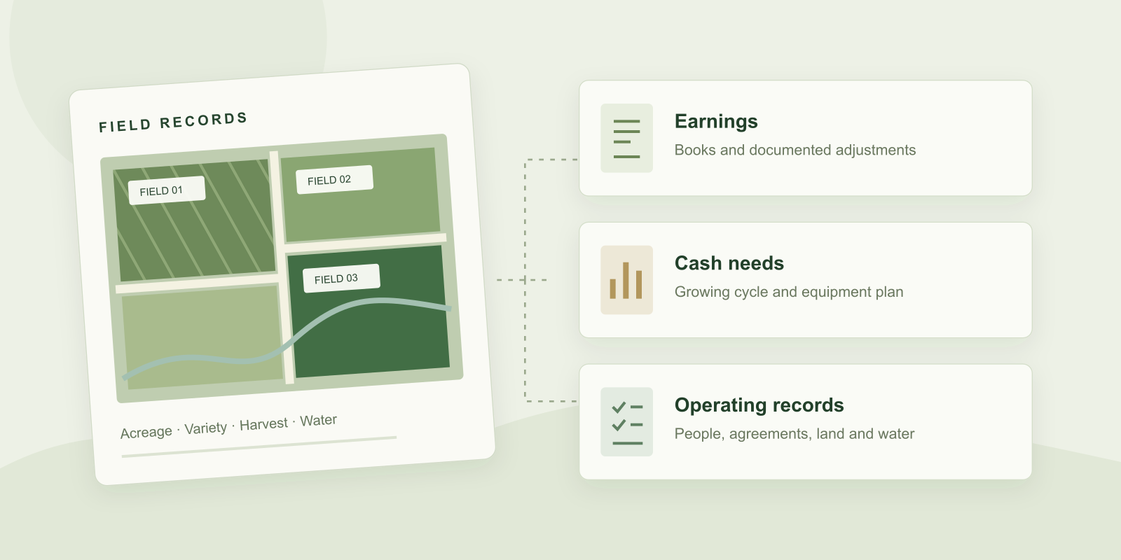 How to Prepare Your Sod Farm Business for Sale